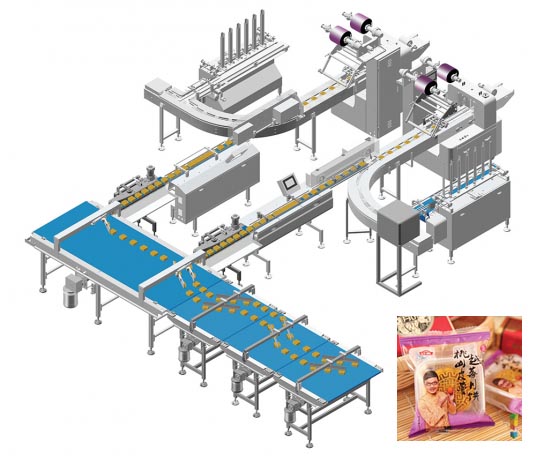 China Chocolate Dripping line company