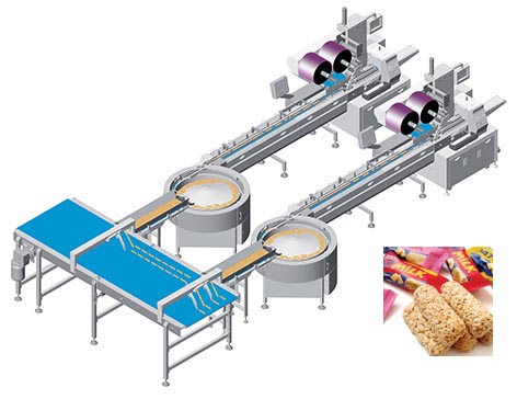 China Chocolate Dripping line company